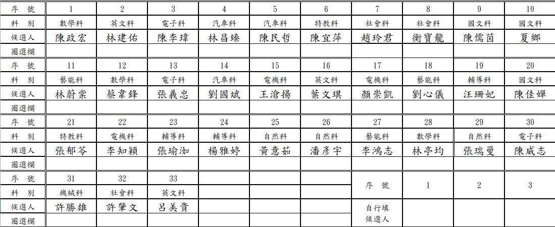 教評會