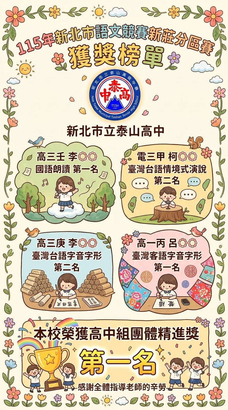 115年語文競賽榜單