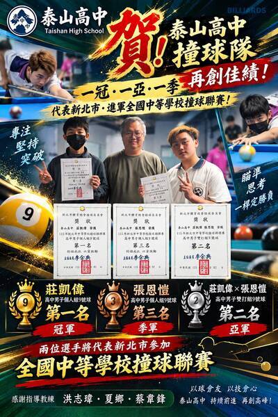 成績