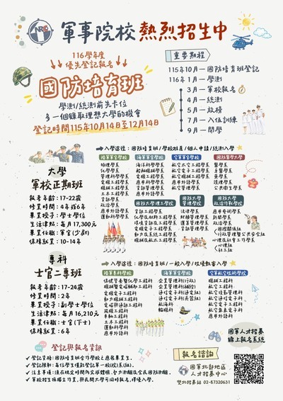 宣導海報